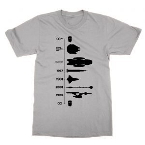 Timeline of Space Travel t-Shirt