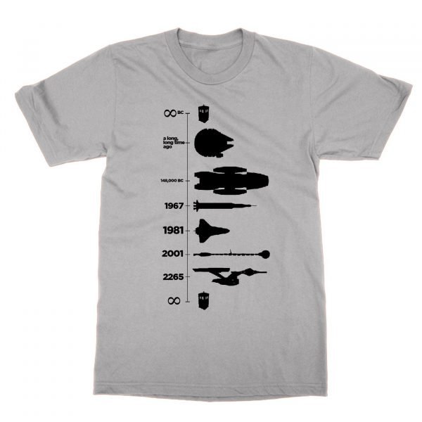 Timeline of Space Travel t-shirt by Clique Wear